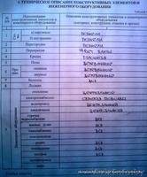 Продам 2-х комнатную квартиру в г.Сморгонь,ул.Западная,7 (р-н ДОС) - Изображение #3, Объявление #818548