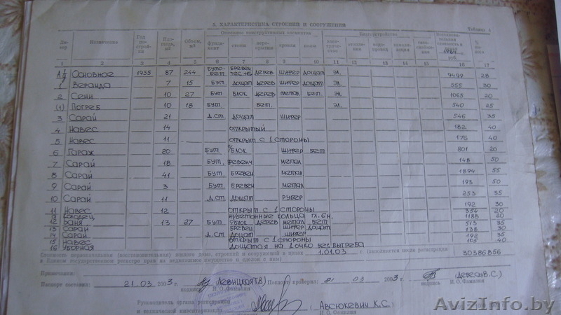 Дача в Сморгонском районе - Изображение #9, Объявление #1117438